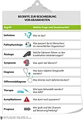 Übersicht Begrifflichkeiten bei der Krankheitsbeschreibung wie Definition, Pathophysiologie, Ätiolologie und weitere.